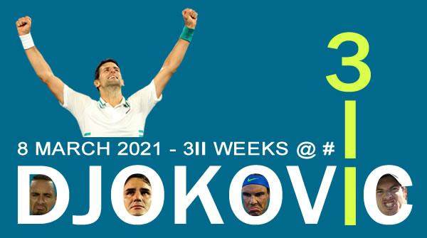 开云官方网站-张奔斗：德约的311周，总有一些纪录将很难会被打破